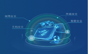 加密软件都有什么特点