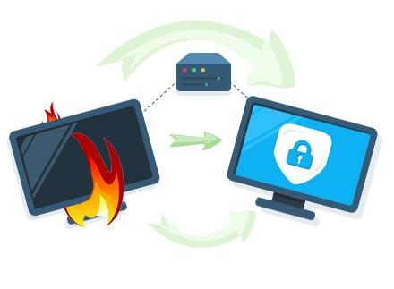 防泄密软件中常用的技术有哪些