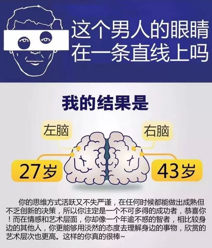 朋友圈“左右脑测试”并不科学 专家：可能导致信息泄露