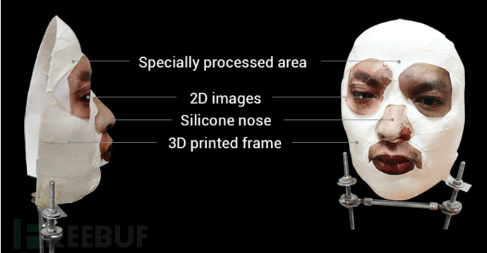  iPhone X的Face ID技术被成功绕过